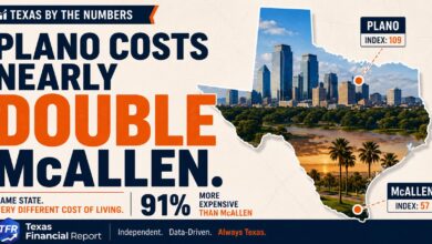 Plano costs nearly double McAllen in Texas cost of living comparison infographic